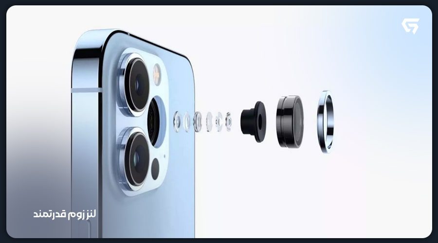 فناوری لنز زوم پریسکوپ برای iPhone 15 Pro Max