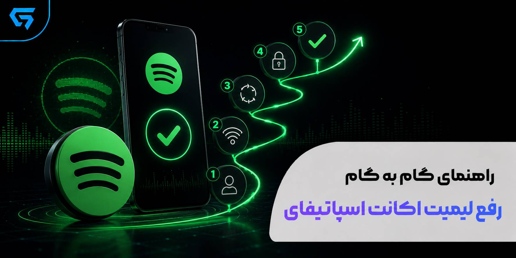 راهنمای گام به گام رفع لیمیت اسپاتیفای